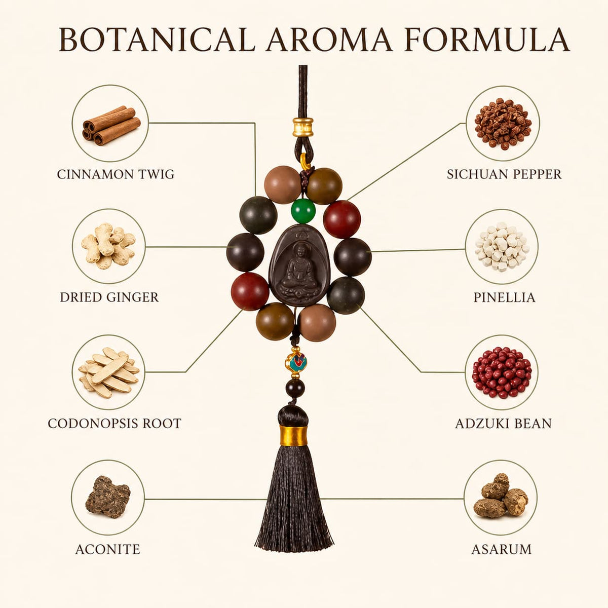 026-Vitality · Cinnamon Aroma · Earthly Harmony