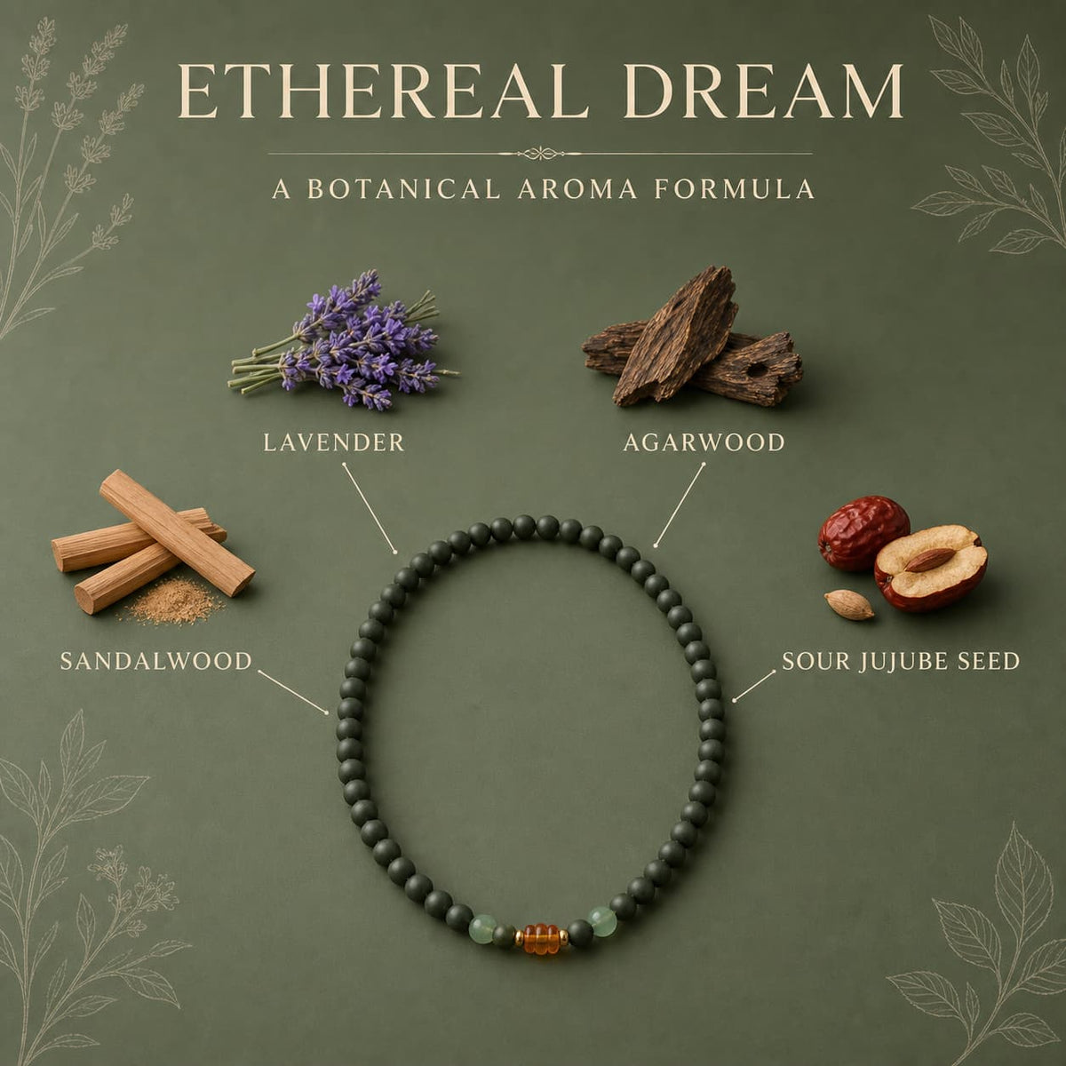 016-Sleep Support · Lavender Aroma · Blessed Wisdom