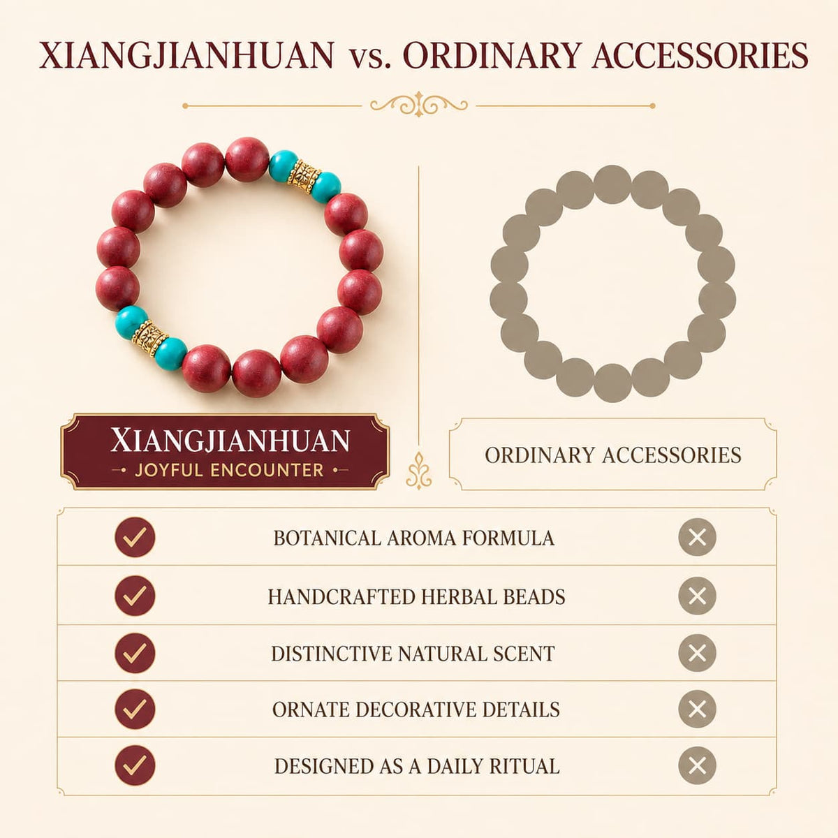 013·Sleep Support · Rose Aroma · Joyful Encounter